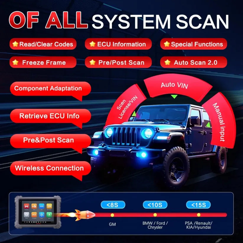 Autel MS906MAX 2026 Pro: All-Systems Diagnostic Tool